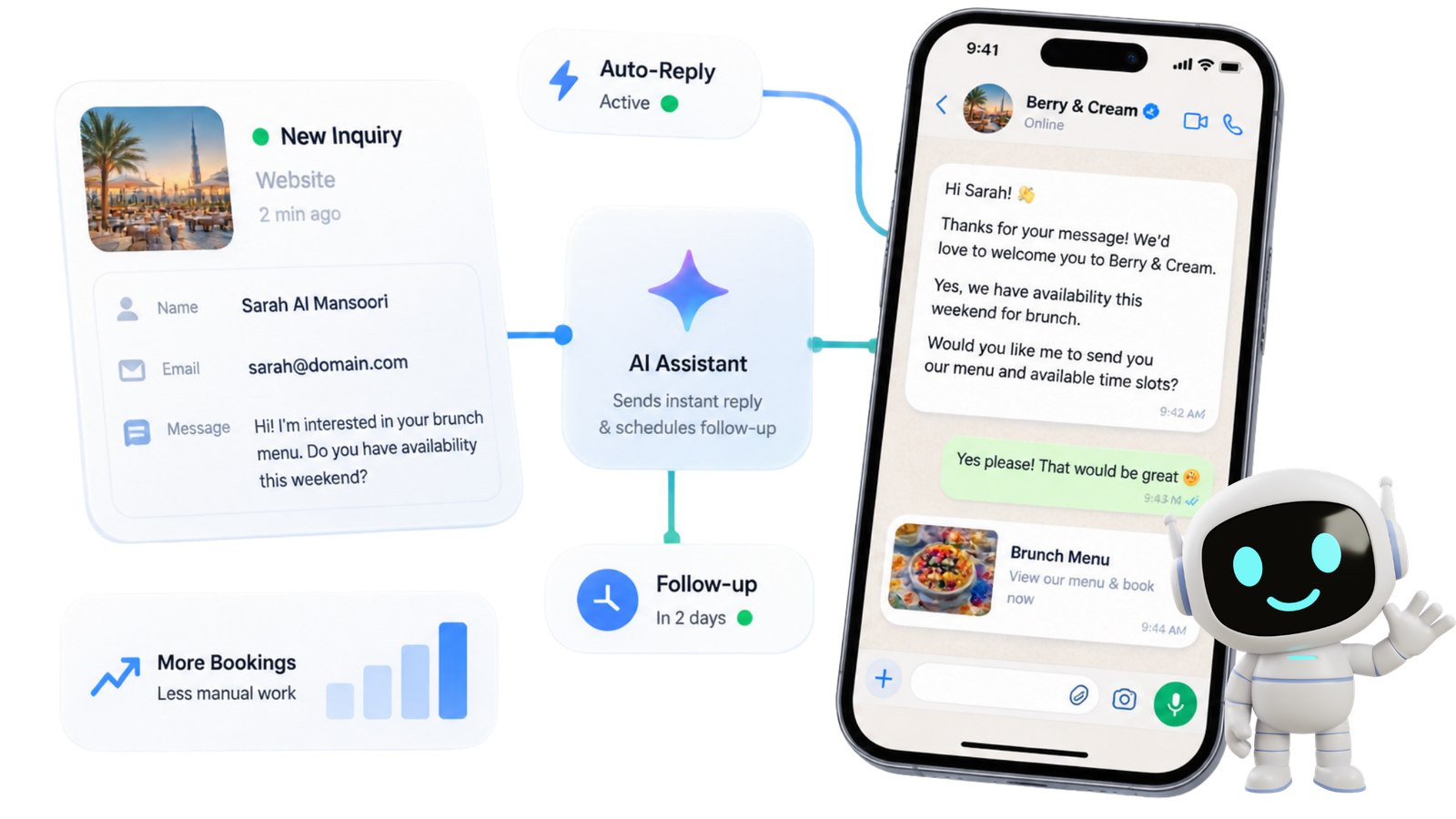 Dubai business automation